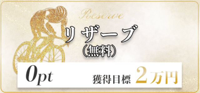 競輪メゾン　無料予想「リザーブ」