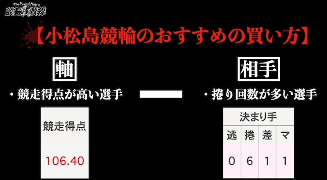 小松島競輪 特徴