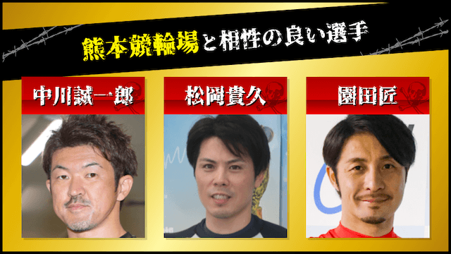 熊本競輪場と相性の良い選手