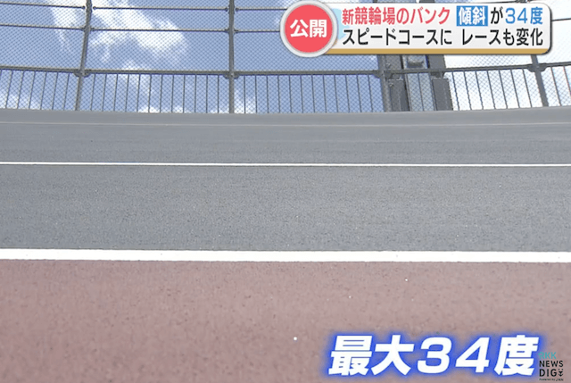 熊本競輪場 カントの様子