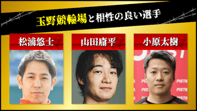 玉野競輪と相性の良い選手