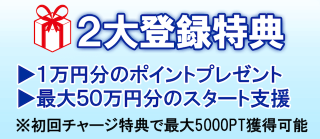 クリアレーサー　登録特典