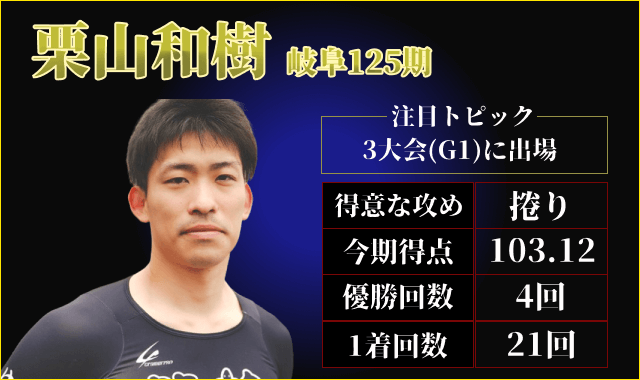 keirinヤンググランプリ2025出場選手 栗山和樹
