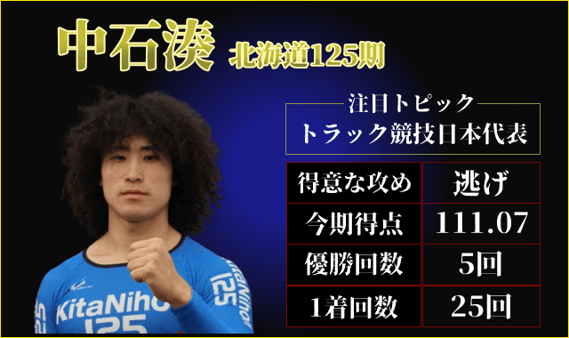 keirinヤンググランプリ2025出場選手 中石湊