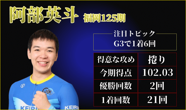 keirinヤンググランプリ2025出場選手 阿部英斗