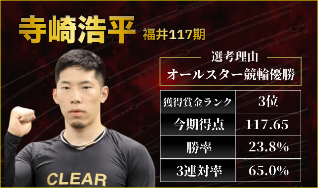 競輪グランプリ2025出場選手「郡司浩平」