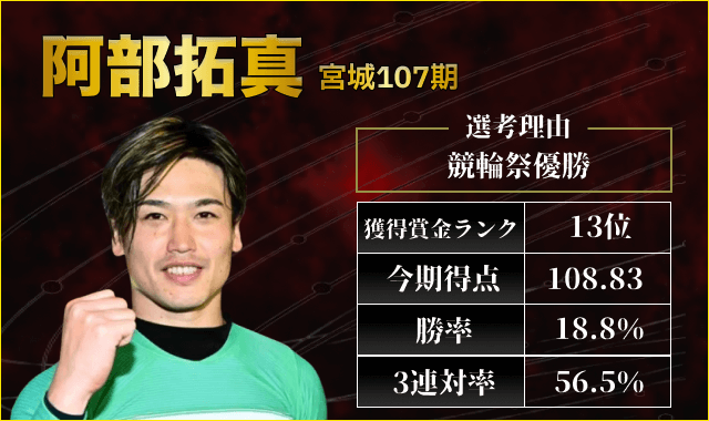 競輪グランプリ2025出場選手「阿部拓真」