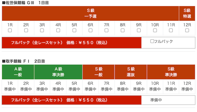 競輪新聞「赤競」