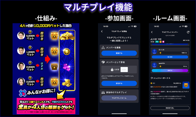 tipstar マルチプレイ