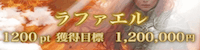 競輪ヘブン有料予想「ラファエル」