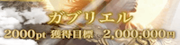 競輪ヘブン有料予想「ガブリエル」