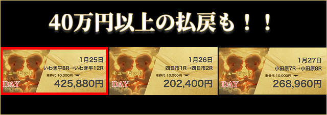 競輪ヘブン「キューピット」的中実績