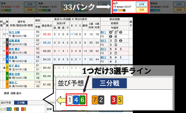 競輪　33バンクかつ最多ラインが1つのレース