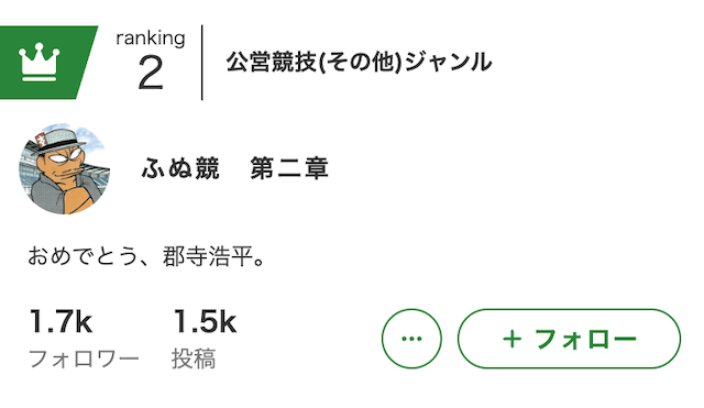 競輪ブログふぬ競 プロフィール