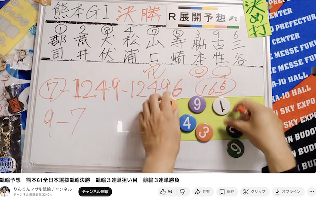 りんりんマサル　予想