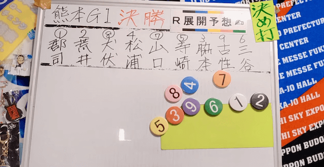 りんりんマサル　展開予想