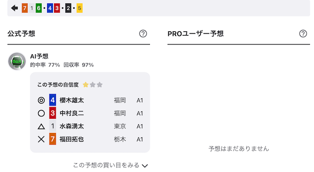 ウィンチケット プロ予想