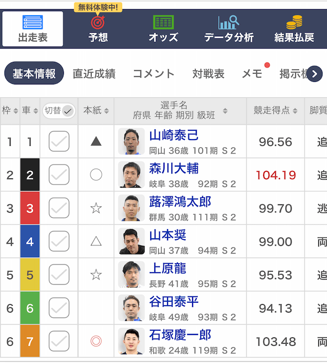 netkeirinアプリ5