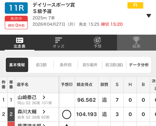 オッズパークアプリ1