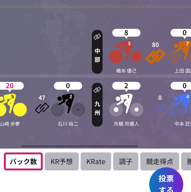 楽天Kドリームスアプリ5