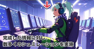 競輪ヒーローズ　特徴