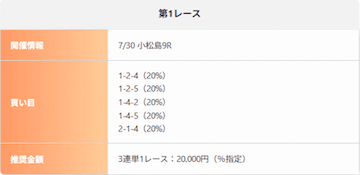 競輪ヒーローズ　無料予想　20250730