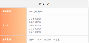 競輪ヒーローズ　無料予想　20250731