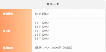 競輪ヒーローズ　無料予想　20250801
