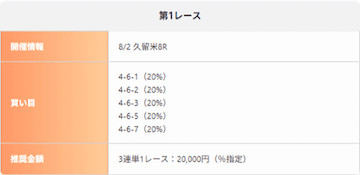 競輪ヒーローズ　無料予想　20250802