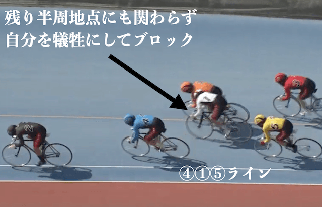 競輪 ラインの役割