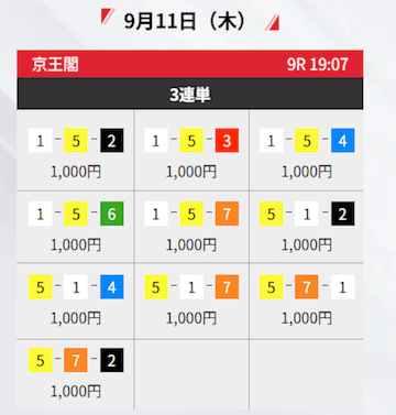 競輪ストライク 無料予想 free20250911