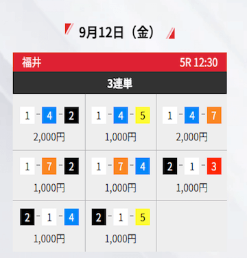 競輪ストライク 無料予想 free20250912