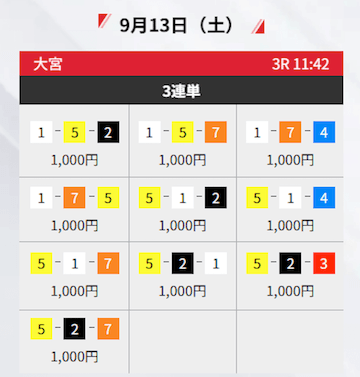 競輪ストライク 無料予想 free20250913
