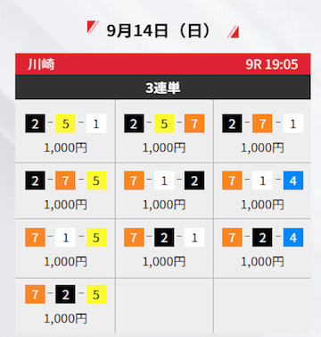 競輪ストライク 無料予想 free20250914