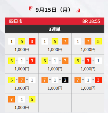 競輪ストライク 無料予想 free20250915
