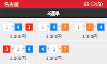 競輪ストライク 配当ストライク