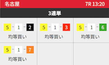 競輪ストライク 配当ストライク
