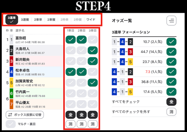 競輪の賭け方　STEP4