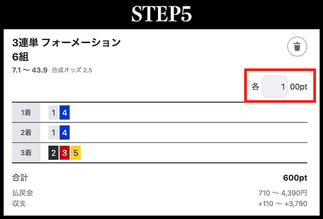 競輪の賭け方　STEP5