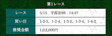 競輪リオ TWOPAIR 2026年5月15日