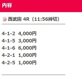 競輪グランドスラム　無料予想