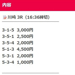 競輪グランドスラム　無料予想