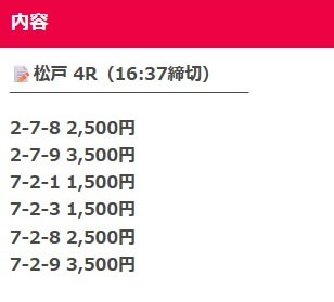 競輪グランドスラム　無料予想